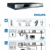 PHILIPS Blue-Ray Disk-Player BDP 7500MKII