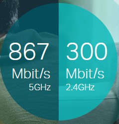 speed tp-link Router