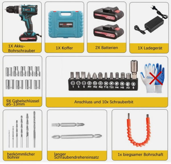 Cisivis 21V Akku Bohrschrauber Set Detail
