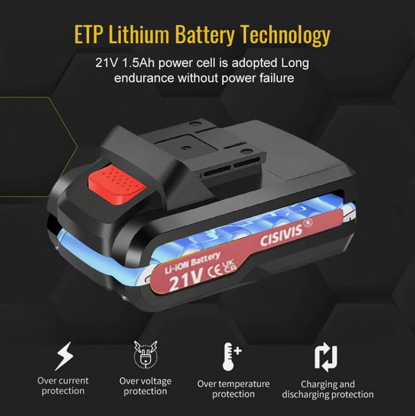 Cisivis 21V Akku Bohrschrauber Set Detail