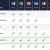 MS Office Versionsvergleich