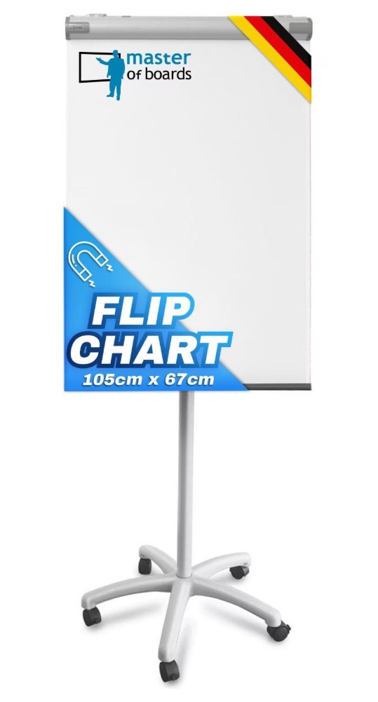 Flipchart